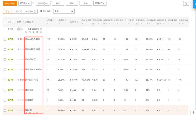 绝密淘宝小类目有哪些，绝密淘宝小类目有哪些类型？