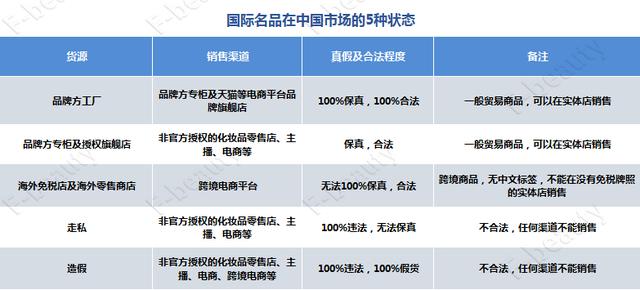 抖音付款北京空间变换科技，抖音付款北京空间变换科技公司？