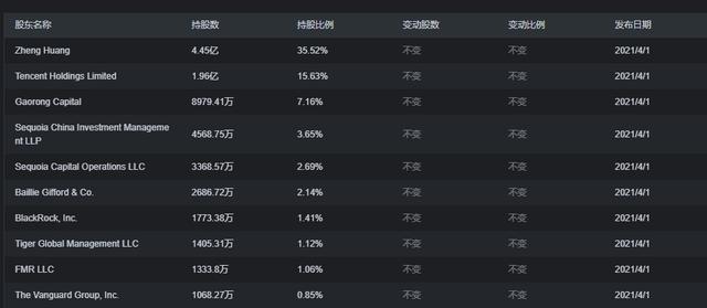 三大电商平台是哪三家公司（三大电商平台是哪三家企业）