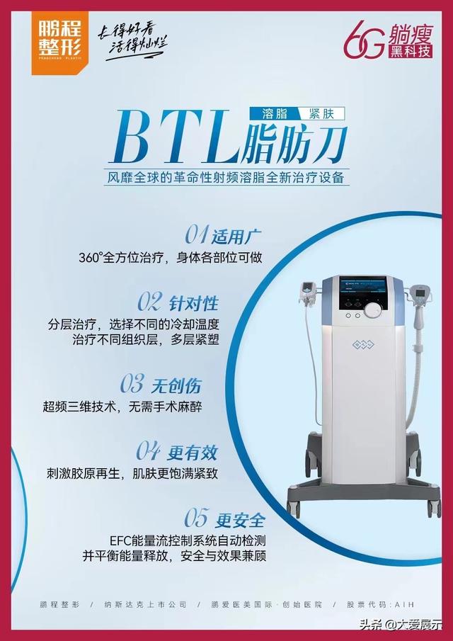 btl是什么美容项目副作用，美容btl效果怎么样？