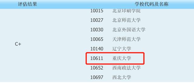 考研有新媒体专业吗（网络与新媒体考研怎么样）