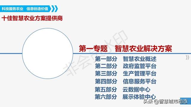 智慧农业解决方案，智慧农业项目方案？