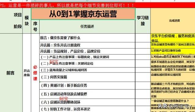 京东怎么用粉丝价，京东如何享受粉丝价？