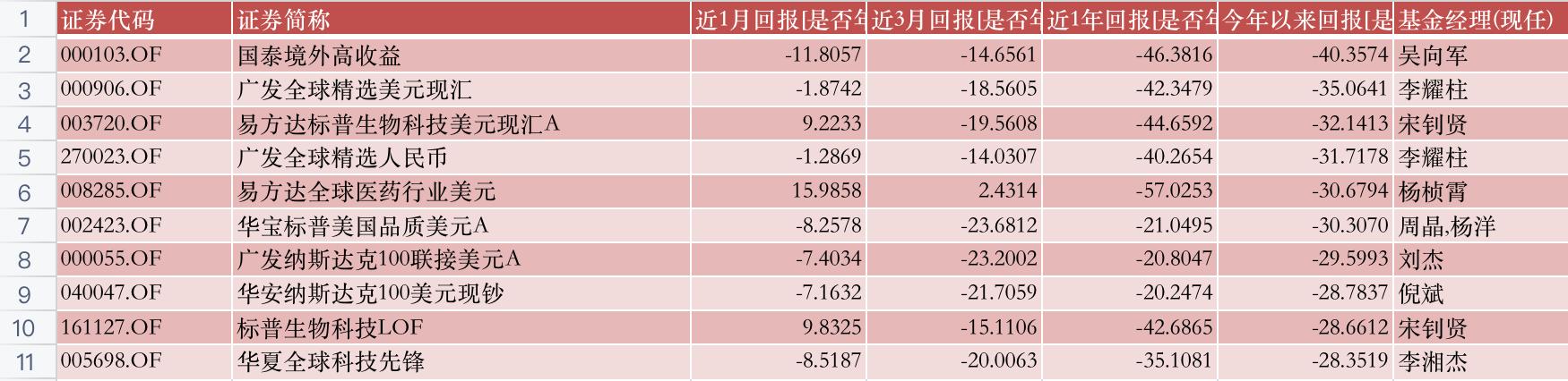 华安媒体互联网混合001071最新净值，华安媒体互联网混合001071最新净值估值？