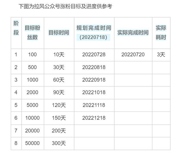 什么工作自由又赚钱多又轻松（什么工作自由又赚钱多又赚钱快）