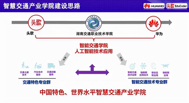 头歌实践教学平台登录入口（头歌实践教学平台登录不了）