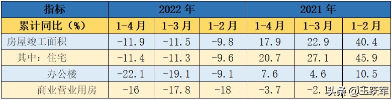 销售数据分析怎么做，销售数据分析怎么做ppt？