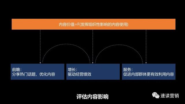 p营销策略分析论文，关于4p营销策略研究综述？"