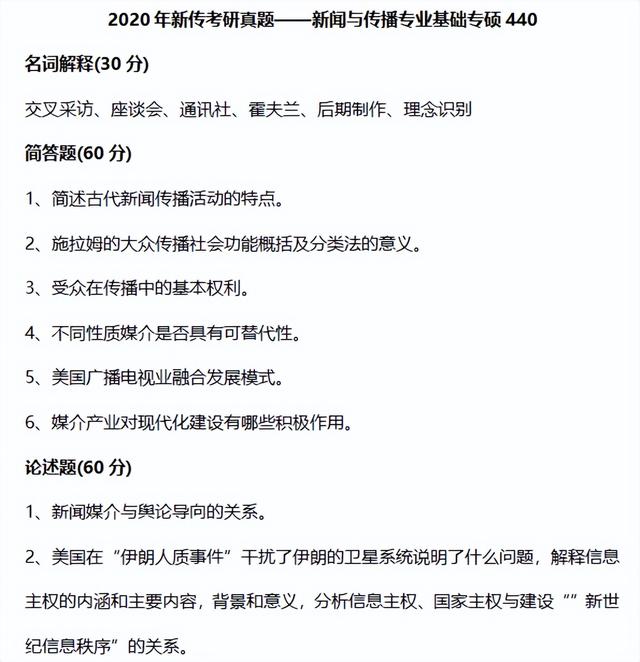 考研有新媒体专业吗（网络与新媒体考研怎么样）