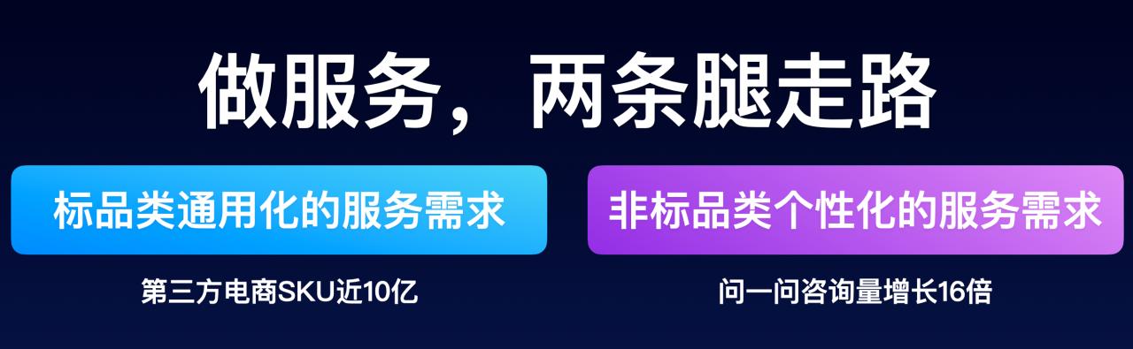 平台运营是做什么的，网络平台运营是做什么的？