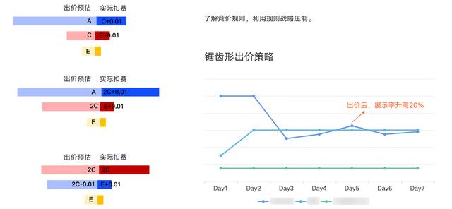 整合营销推广公司简介（整合营销推广公司排名）