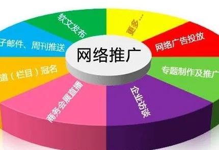 百度上的广告可信吗_（百度上的广告有真实性吗）