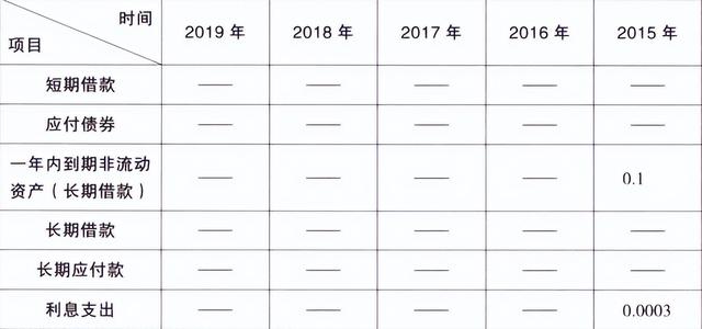 企业价值计算公式解析视频（企业价值的计算公式）
