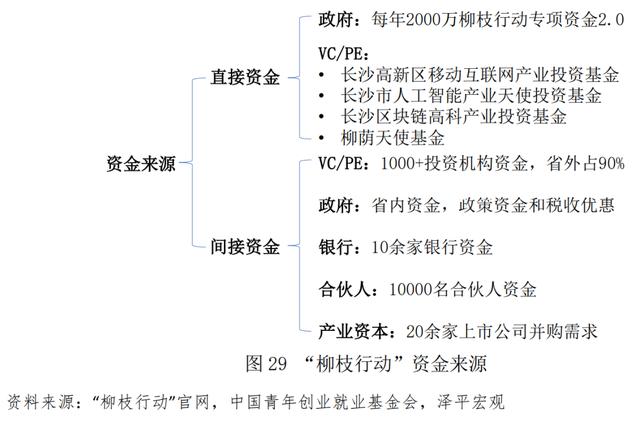 青年创业中国强作文，青年强中国强作文？