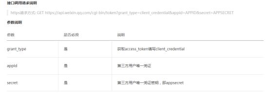 微信公众平台开发文档是什么（微信公众号平台开发文档）