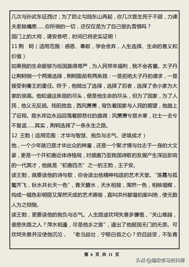 0个典型人物素材200字照片（20个典型人物素材200字内容）"