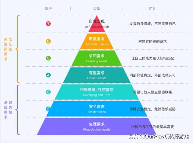 小白兔电商支线剧情，小白兔电商支线任务时间？