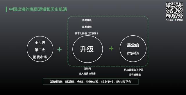 运营UV是什么意思，pvuv是运营什么指标？