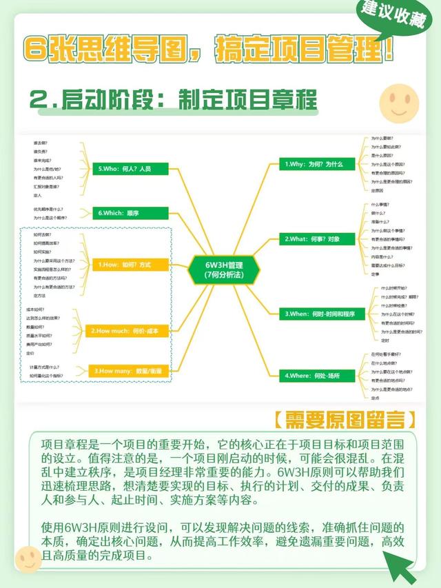 项目管理流程及各环节要点总结（项目管理流程及各环节要点怎么写）