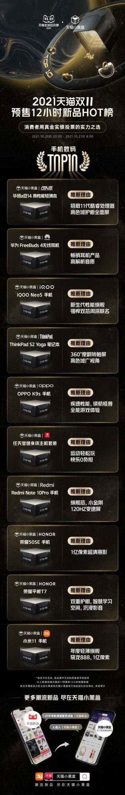 淘宝天猫小黑盒是什么意思（天猫小黑盒是什么意思是正品吗）