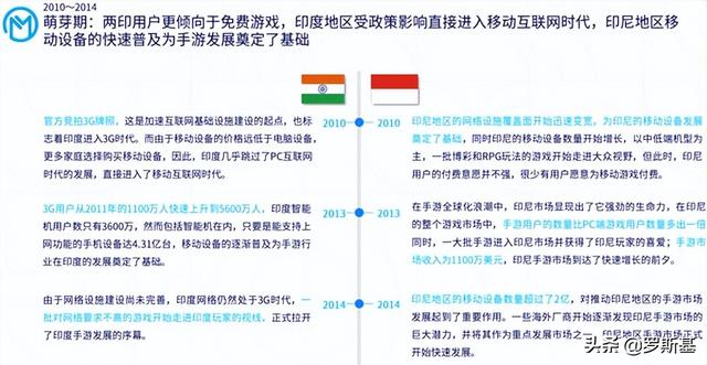 gopay支付钱包苹果下载（下载GoPay钱包）