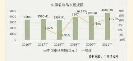 每日鲜语是哪家公司（每日鲜语是什么品牌）