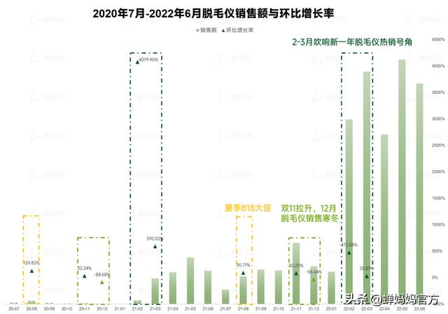 抖音什么时候火的（抖音什么时候火的歌）