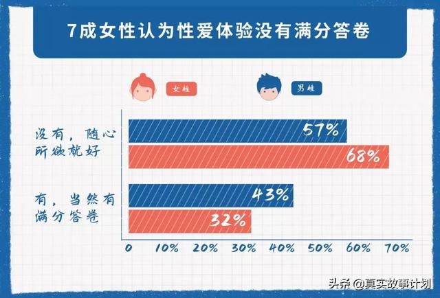 浪费时间...（陀螺世界赚钱是真的吗有风险吗）