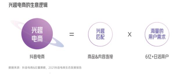抖音创作服务中心平台官网，抖音创作服务中心平台登录？