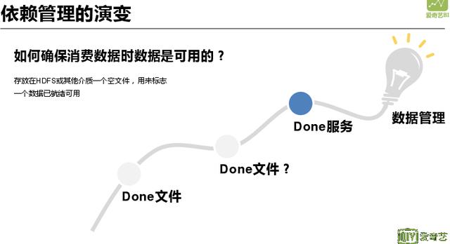 网贷大数据查询平台哪个好（个人大数据查询平台哪个好）