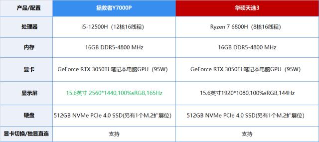 淘宝标有全球购是正品吗，淘宝上标的全球购是正品么？