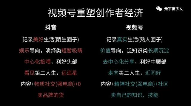 抖音特效师赚钱很难，抖音特效师收入怎么样？