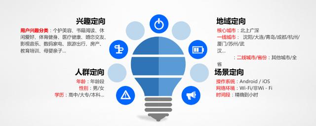 新型互联网项目代理，新型互联网项目代理公司？