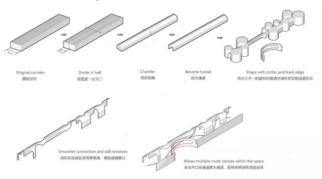 室内卡丁车项目投资预算表格（室内卡丁车项目投资预算表怎么填）