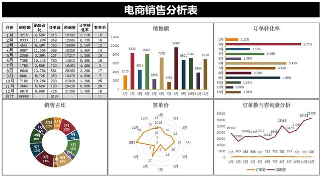 电商会计难做吗知乎小说（电商会计难做吗知乎文章）