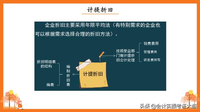 结转销售成本会计分录怎么做丰南招老师（结转销售成本的会计分录怎么做）