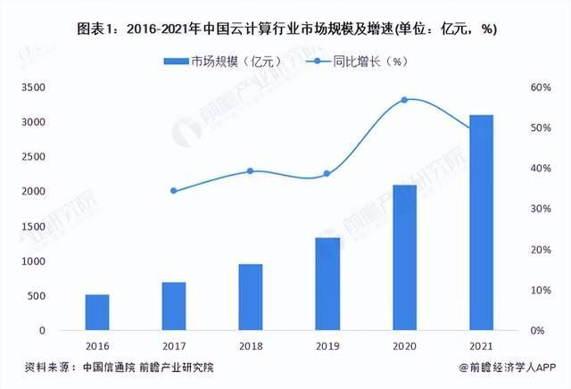 流量消耗器网页版，流量消耗器网页版下载？