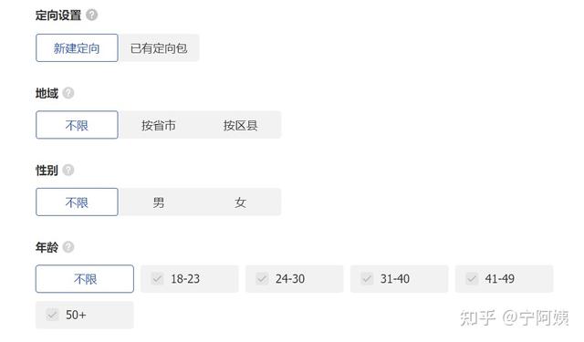 电商的roi计算公式，roi盈亏平衡点计算公式？