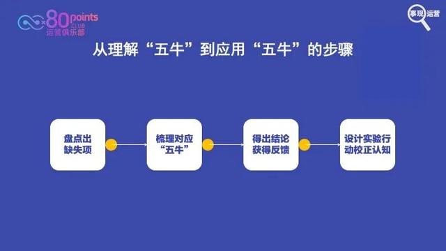 网络公司的运营是做什么的（网络运营是干嘛的）