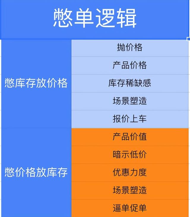 小布丁在哪里直播几点直播，小布丁在哪儿直播？