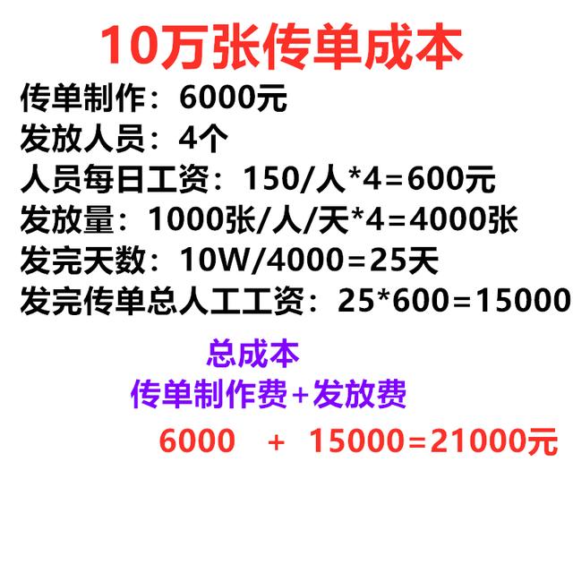 线下推广渠道和方式，线下推广的优势？