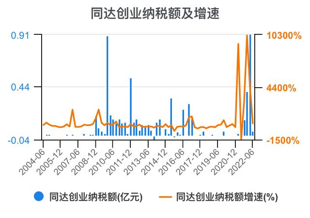 创新创业财务分析怎么写流动资金账务处理，创新创业财务分析怎么写流动资金账户