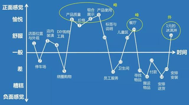 天猫积分兑换商品在哪里（天猫积分在哪里查看怎么兑换东西）