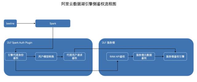 淘宝子账号是啥意思，淘宝子账号是干什么的？