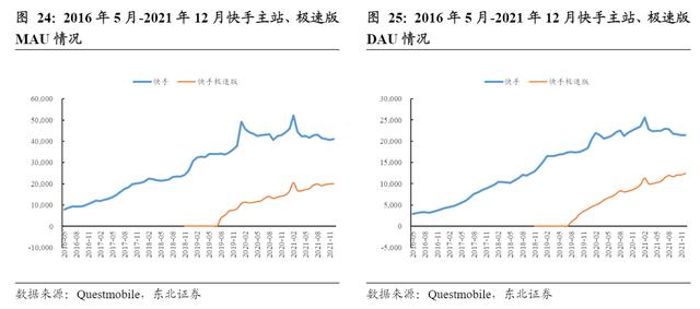 淘宝,天猫,京东哪个质量好，天猫质量好还是京东质量好？