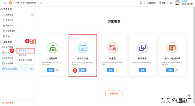 crm处理客户流程，crm运营方案？