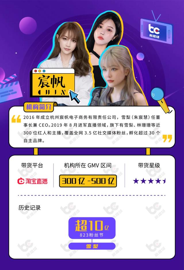 杭州抖音培训机构前十名，杭州抖音培训机构前十名有哪些？