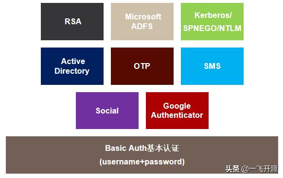 企业qq登录不了怎么办（企业qq登录管理功能）