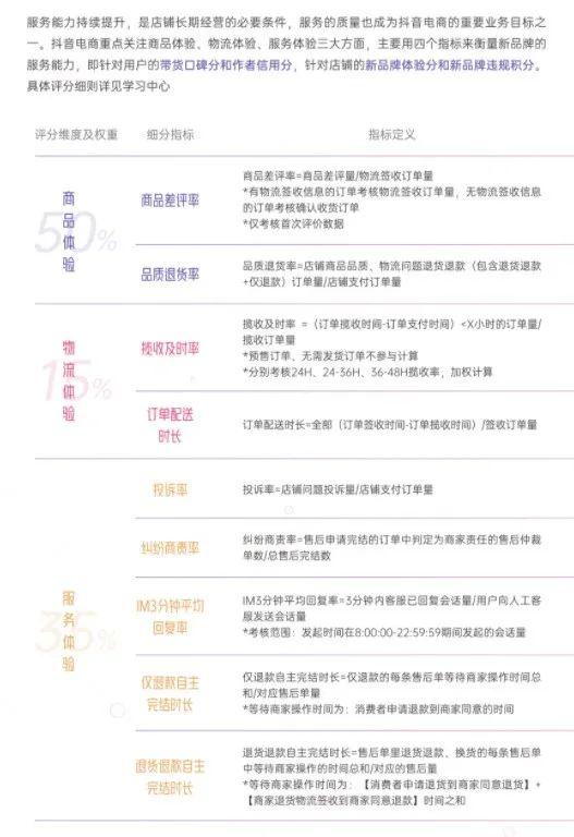 抖音创作服务中心平台官网，抖音创作服务中心平台登录？