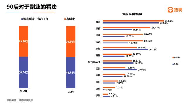 抖音博主怎么赚钱的，抖音穿搭博主赚钱吗？